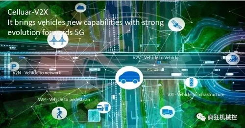 巴掌大的钉子如何指挥车辆并监测车流 电子商务技术的创新应用