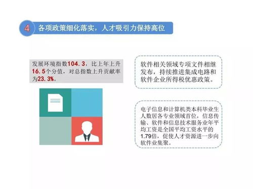 2019中国软件与信息技术服务业综合发展指数报告发布——聚焦电子商务技术开发