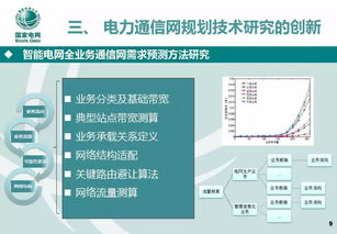 适应智能电网发展的通信网技术开发与应用